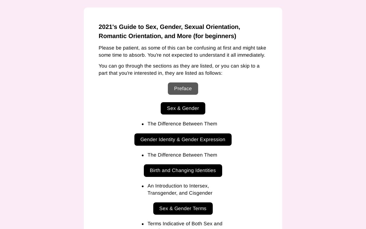 2021s Guide To Sex Gender Sexual Inclination Romantic Inclination And More For Beginners 